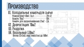 Производственный объект – рыбокоптильный цех - Коммерческая недвижимость, Продажа помещений Омск